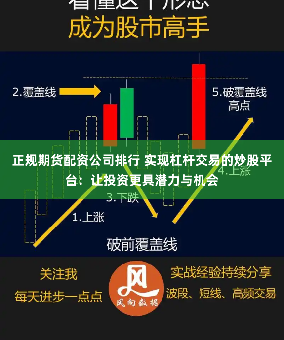 正规期货配资公司排行 实现杠杆交易的炒股平台：让投资更具潜力与机会