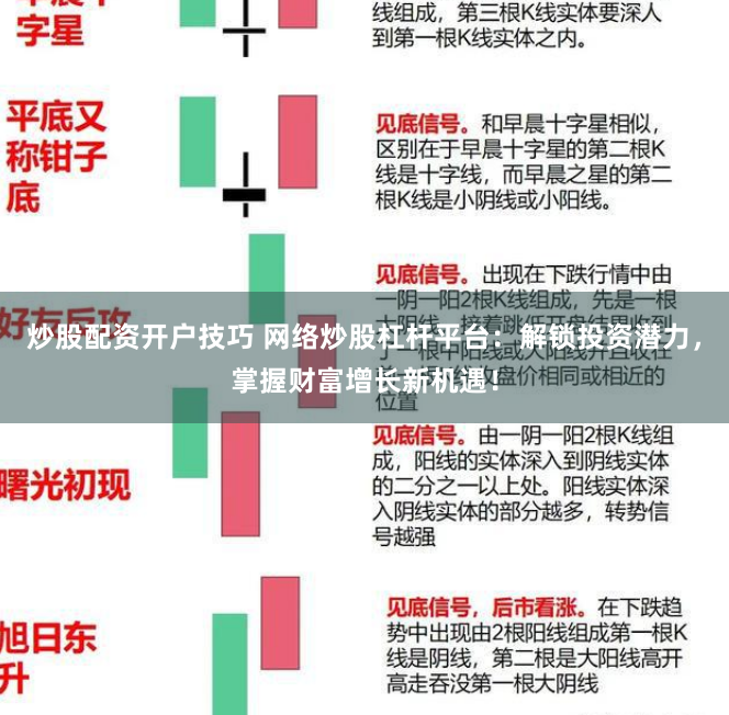 炒股配资开户技巧 网络炒股杠杆平台：解锁投资潜力，掌握财富增长新机遇！