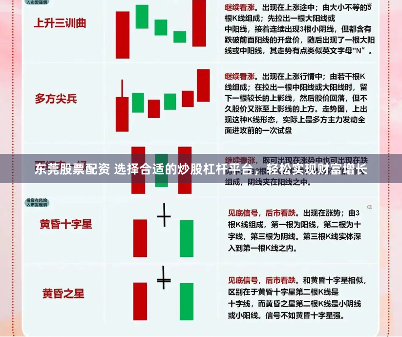 东莞股票配资 选择合适的炒股杠杆平台，轻松实现财富增长