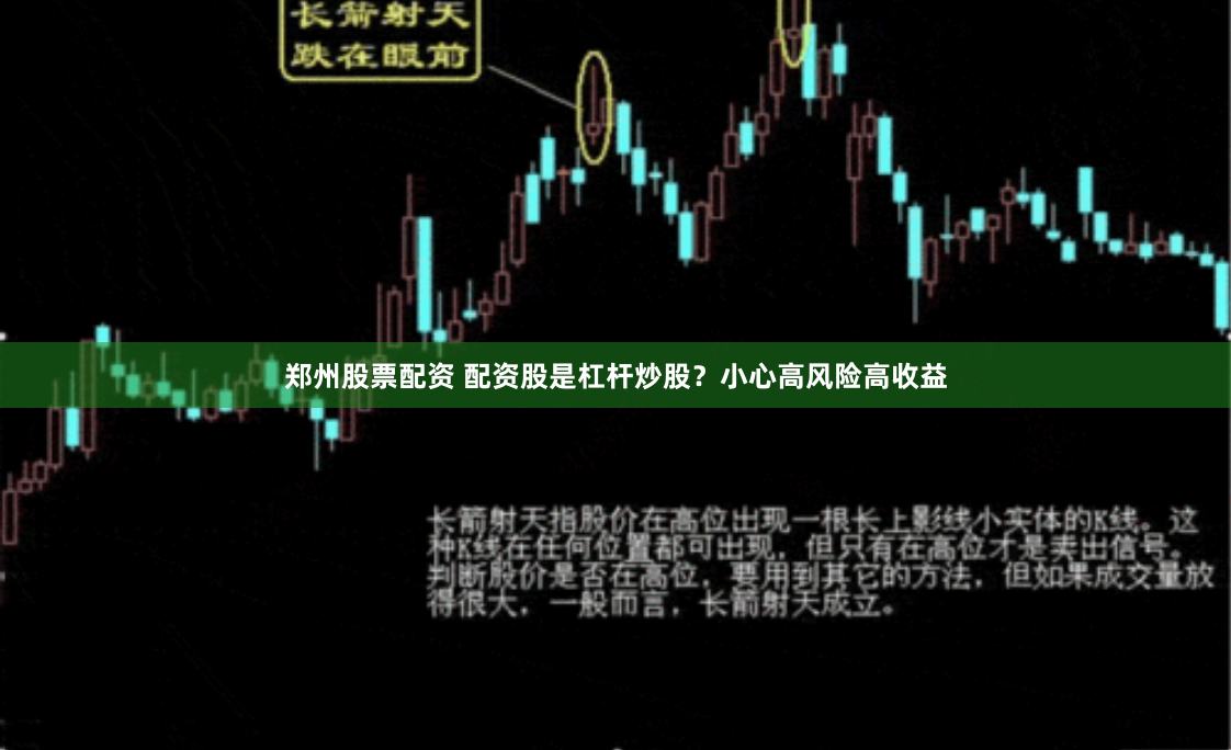 郑州股票配资 配资股是杠杆炒股？小心高风险高收益