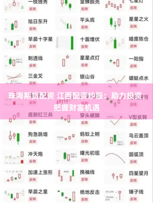 珠海期货配资 江西配资炒股：助力投资，把握财富机遇