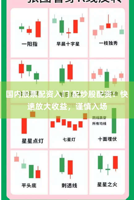 国内股票配资入门 配炒股配资：快速放大收益，谨慎入场