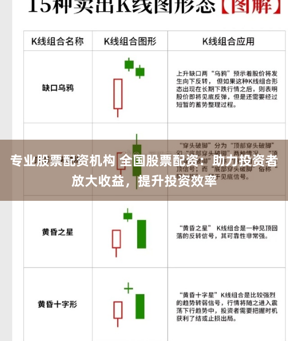 专业股票配资机构 全国股票配资：助力投资者放大收益，提升投资效率