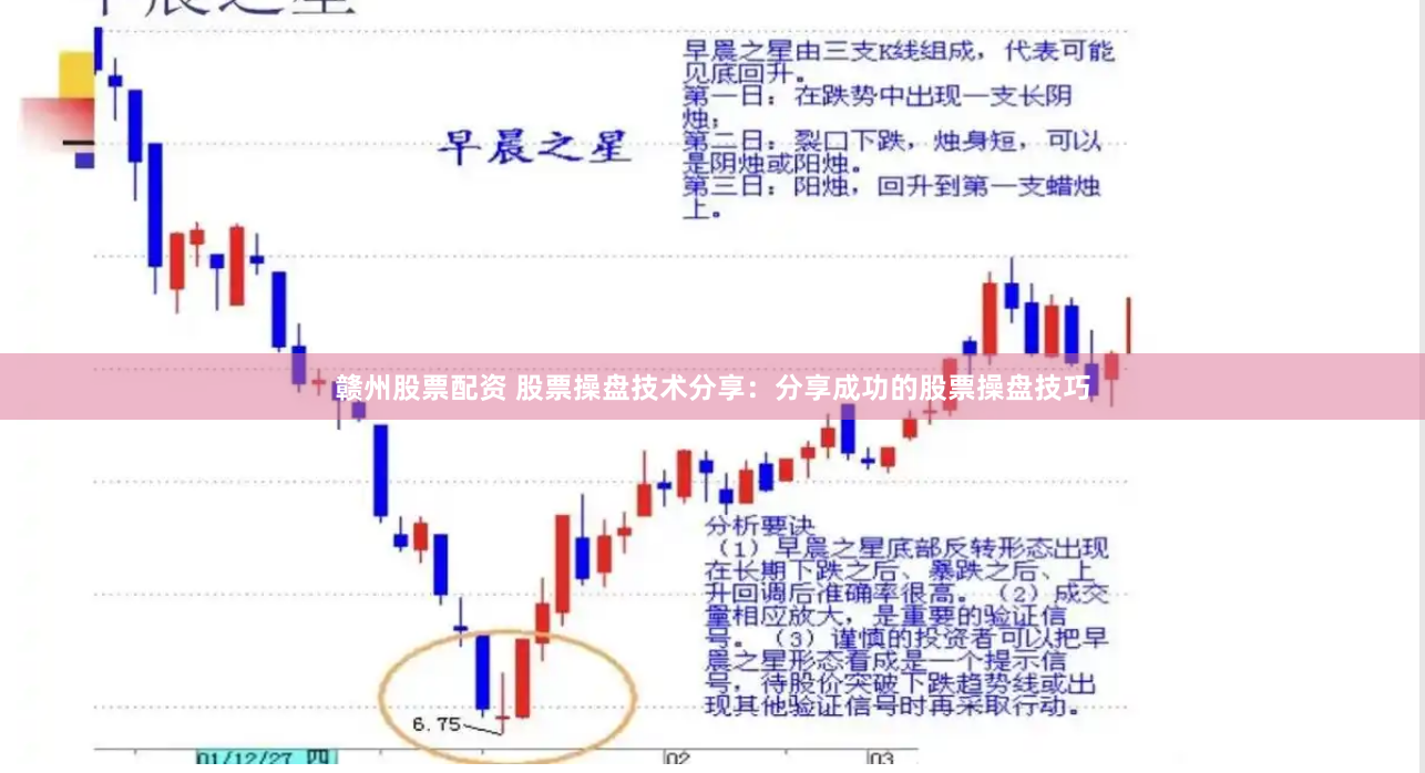 赣州股票配资 股票操盘技术分享：分享成功的股票操盘技巧