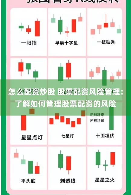怎么配资炒股 股票配资风险管理：了解如何管理股票配资的风险