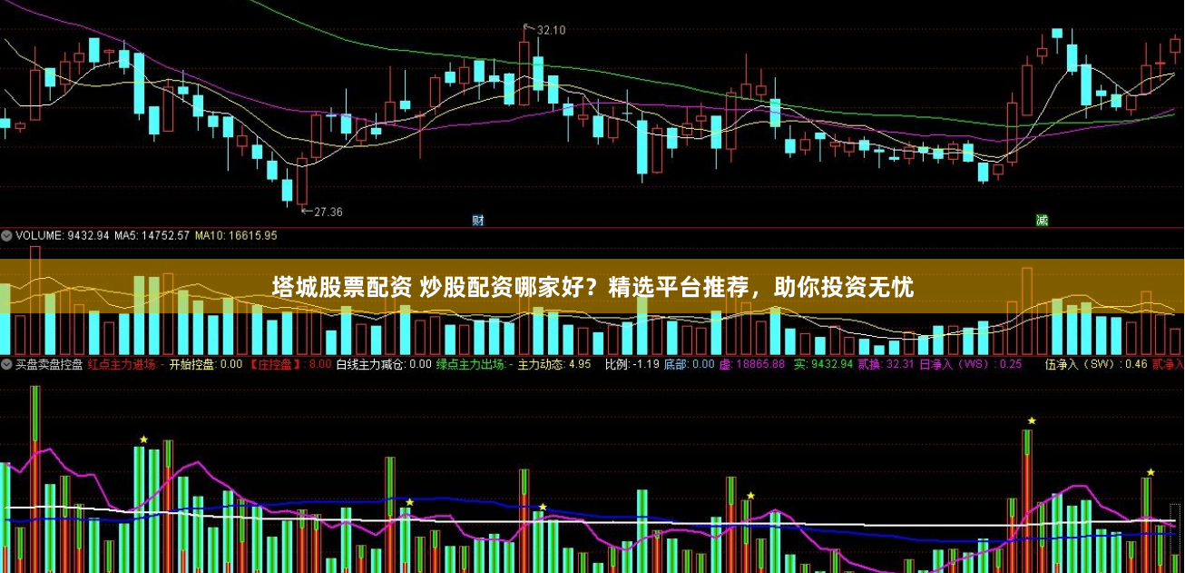 塔城股票配资 炒股配资哪家好？精选平台推荐，助你投资无忧