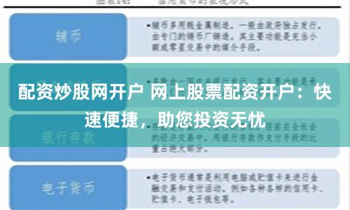 配资炒股网开户 网上股票配资开户：快速便捷，助您投资无忧