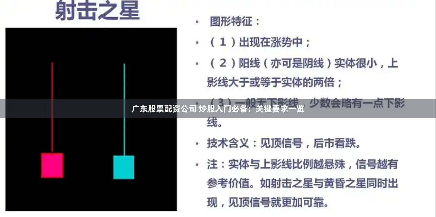 广东股票配资公司 炒股入门必备：关键要求一览