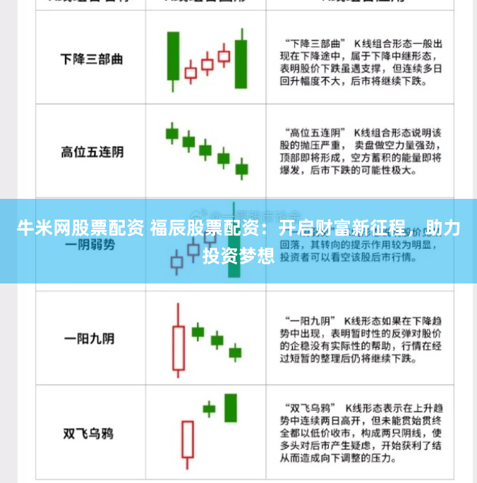 牛米网股票配资 福辰股票配资：开启财富新征程，助力投资梦想