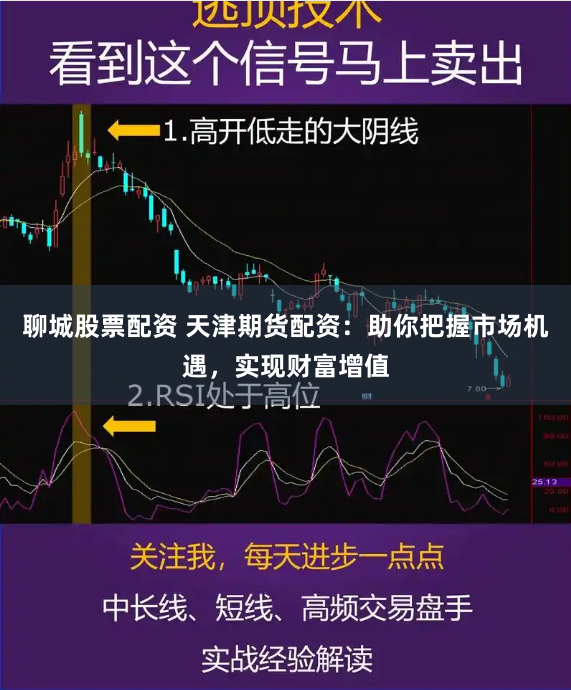 聊城股票配资 天津期货配资：助你把握市场机遇，实现财富增值