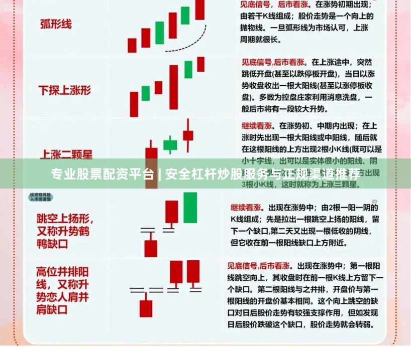 专业股票配资平台 | 安全杠杆炒股服务与正规渠道推荐