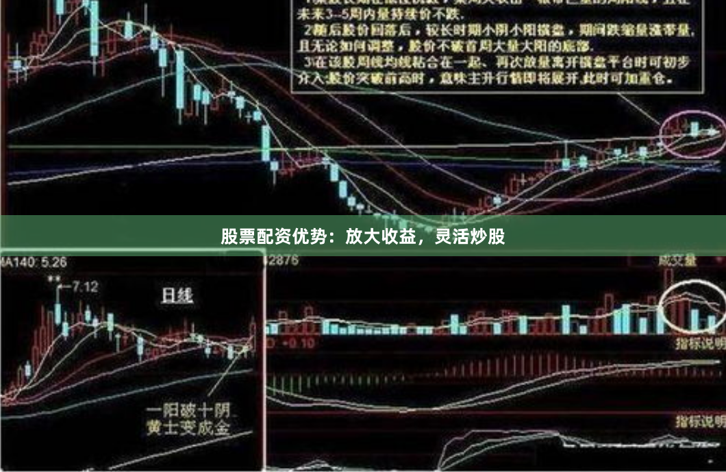 股票配资优势：放大收益，灵活炒股