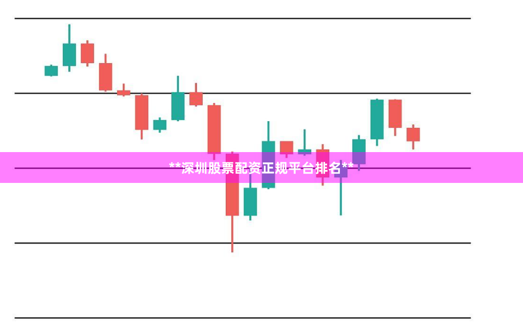 **深圳股票配资正规平台排名**