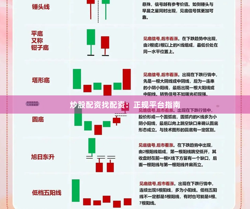 炒股配资找配资：正规平台指南