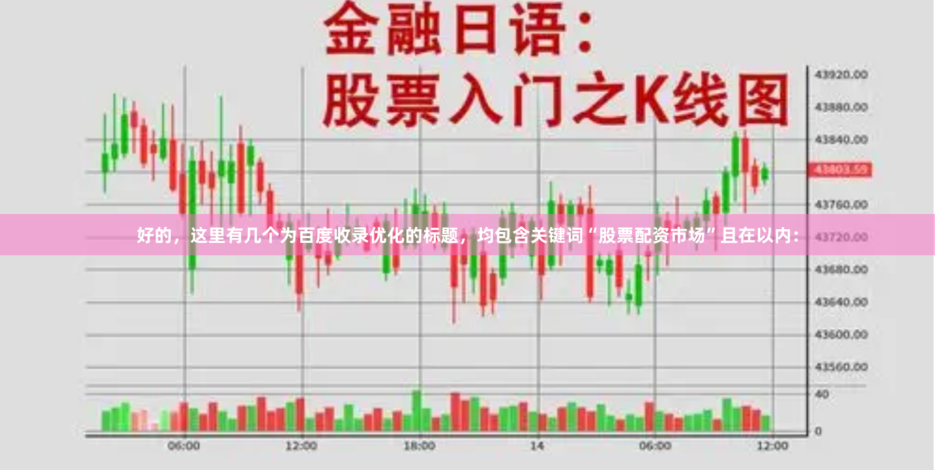 好的，这里有几个为百度收录优化的标题，均包含关键词“股票配资市场”且在以内：