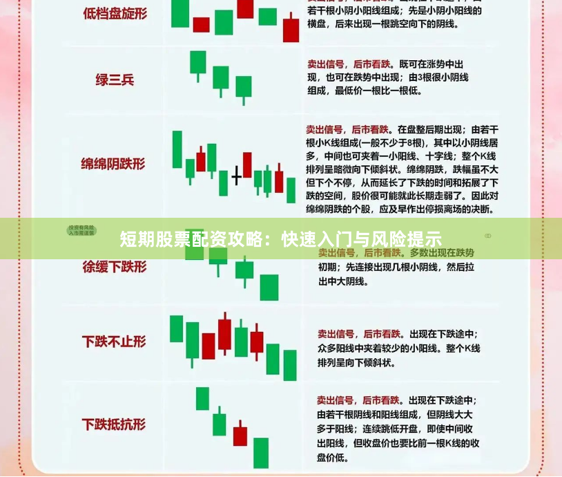 短期股票配资攻略：快速入门与风险提示