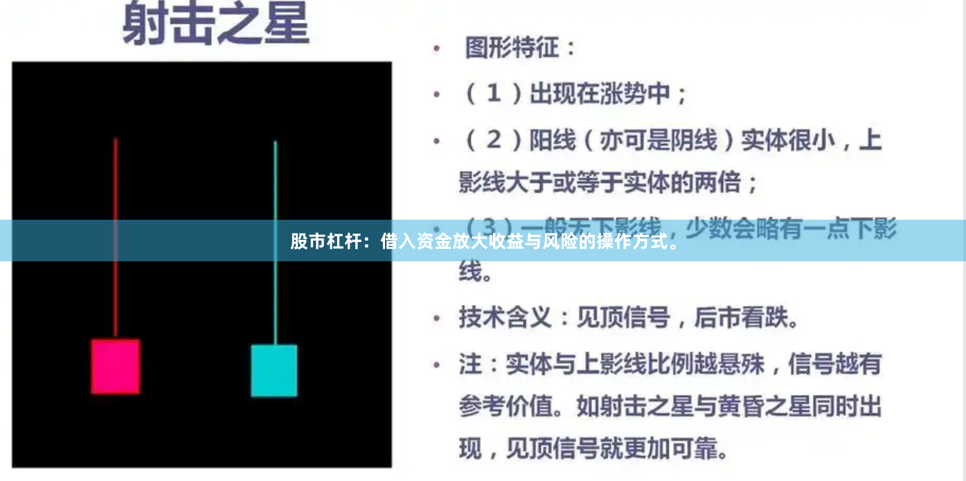 股市杠杆：借入资金放大收益与风险的操作方式。